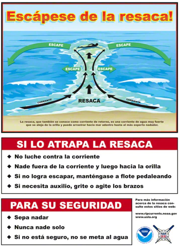 NOAA Rip Current SPA