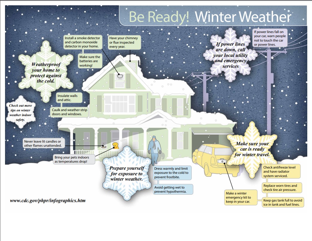 Winter-Weather-Home637752711198050545
