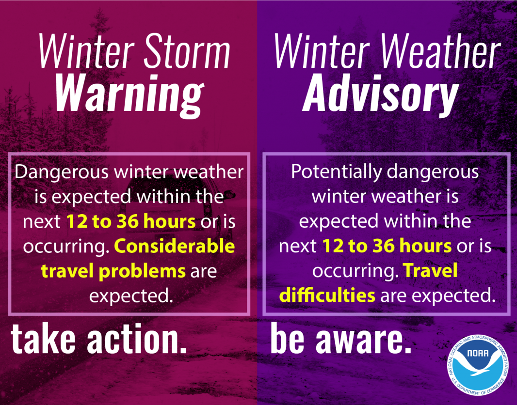 Winter-Weather-Terms