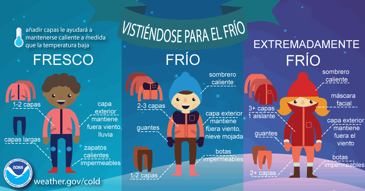 WinterDressSpanish