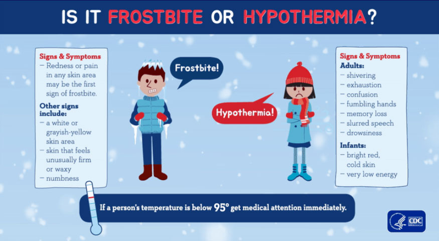 frostbite_or_hypothermia